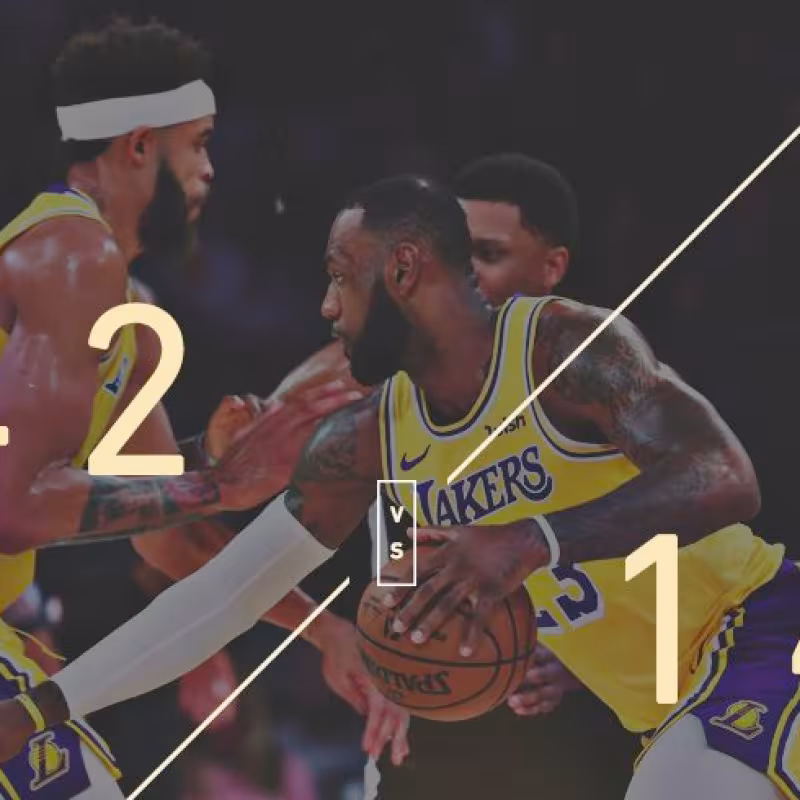Derrota de los Lakers en el Staples.