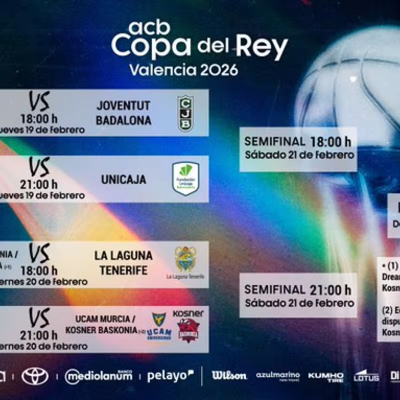 Quarterfinals of the King's Cup