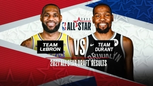Análisis All Star NBA 2021. Foto: gettyimages