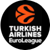 Ver Euroliga