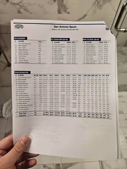 Se filtra un informe detallado del "espionaje" de los Mavericks a los Spurs antes del primer partido de la temporada NBA