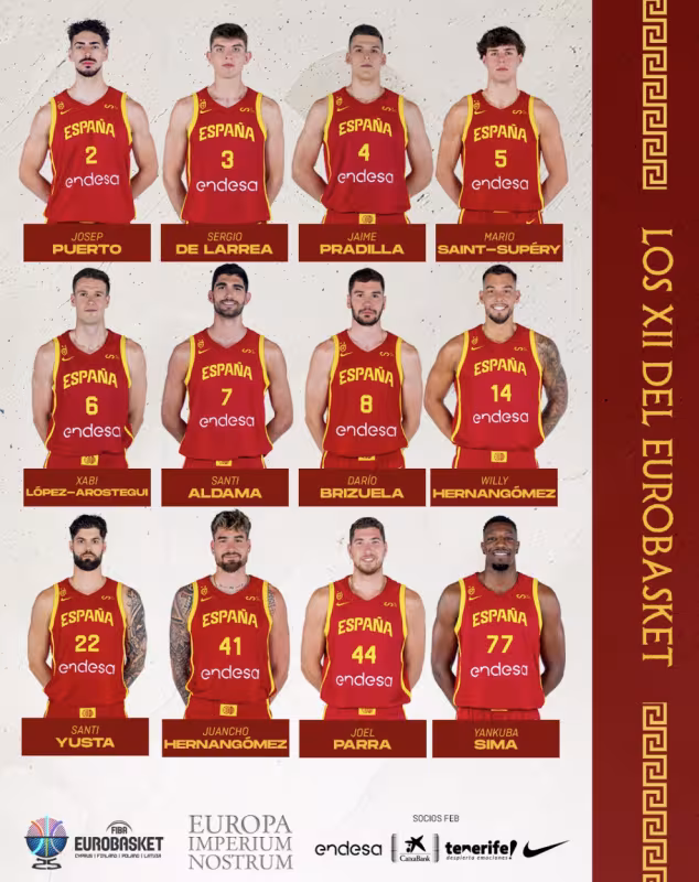 Selección Española: Los 12 de Sergio Scariolo para el Eurobasket 2025
