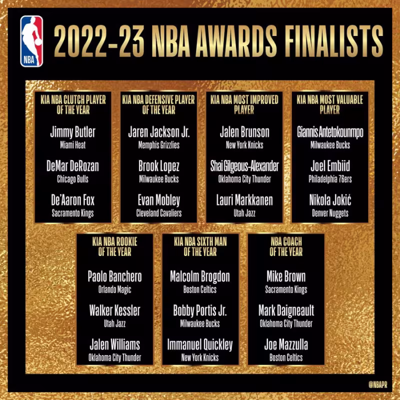 Estos son los finalistas de los Premios NBA 2023