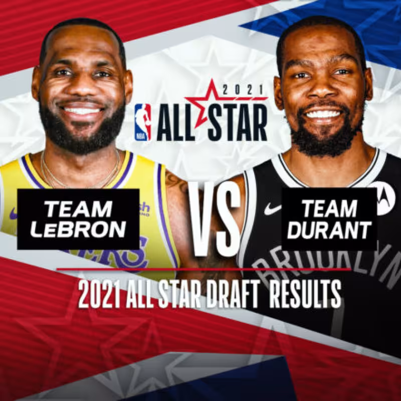Análisis All Star NBA 2021. Foto: gettyimages