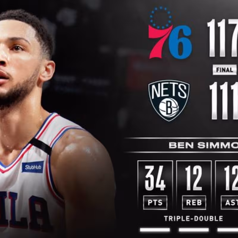 Simmons fue el mejor jugador del partido. Foto: nba.com