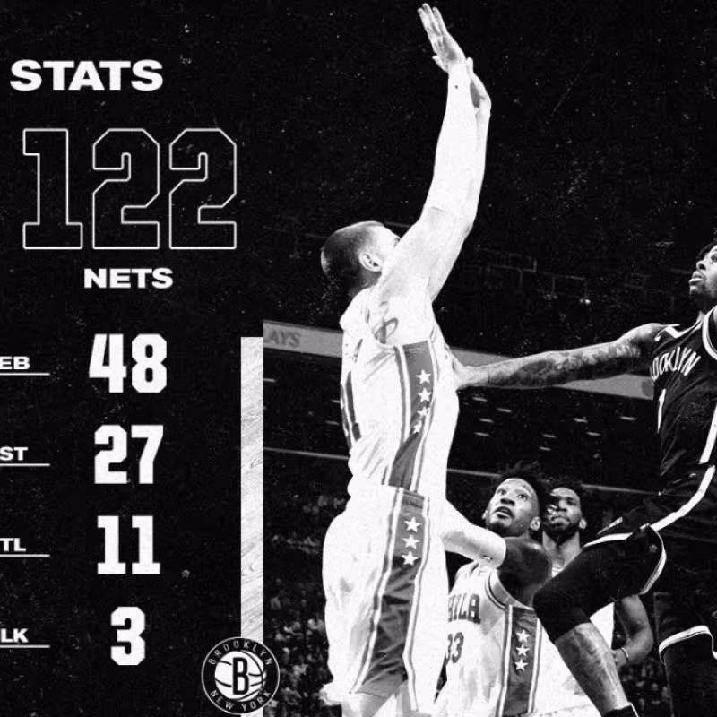 Quinta derrota en cinco partidos de los Sixers a domicilio