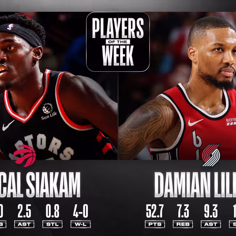 Damian Lillard y Pascal Siakam, elegidos jugadores de la semana