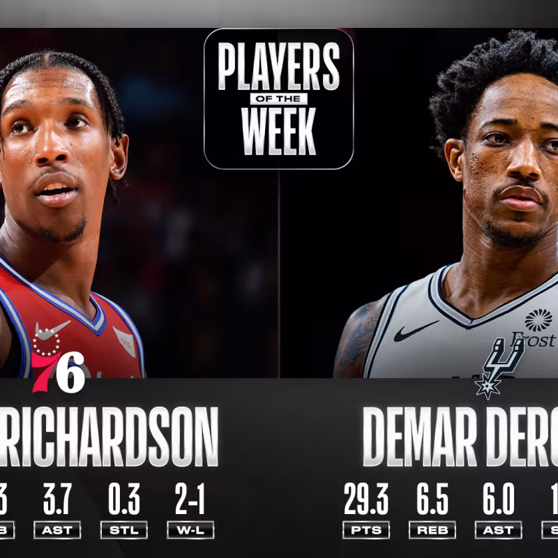 DeMar DeRozan y Josh Richardson, jugadores de la semana