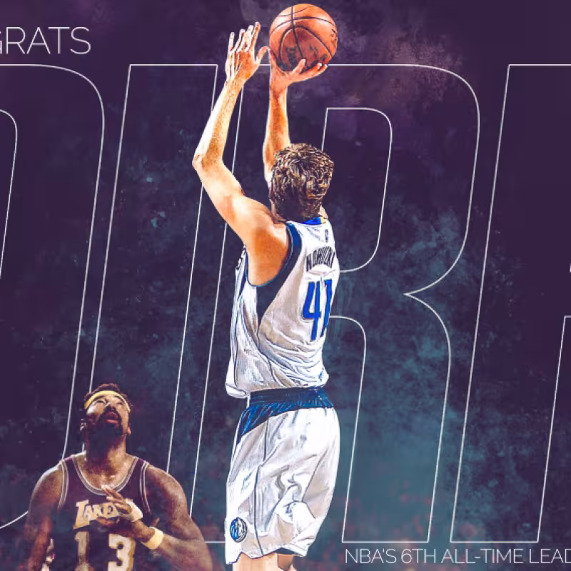 Dirk Nowitzki ha superado a Chamberlain.