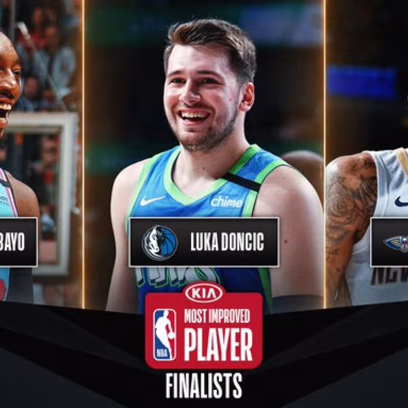 Luka Doncic se cuela entre los tres finalistas para ganar el premio al Jugador Más Mejorado