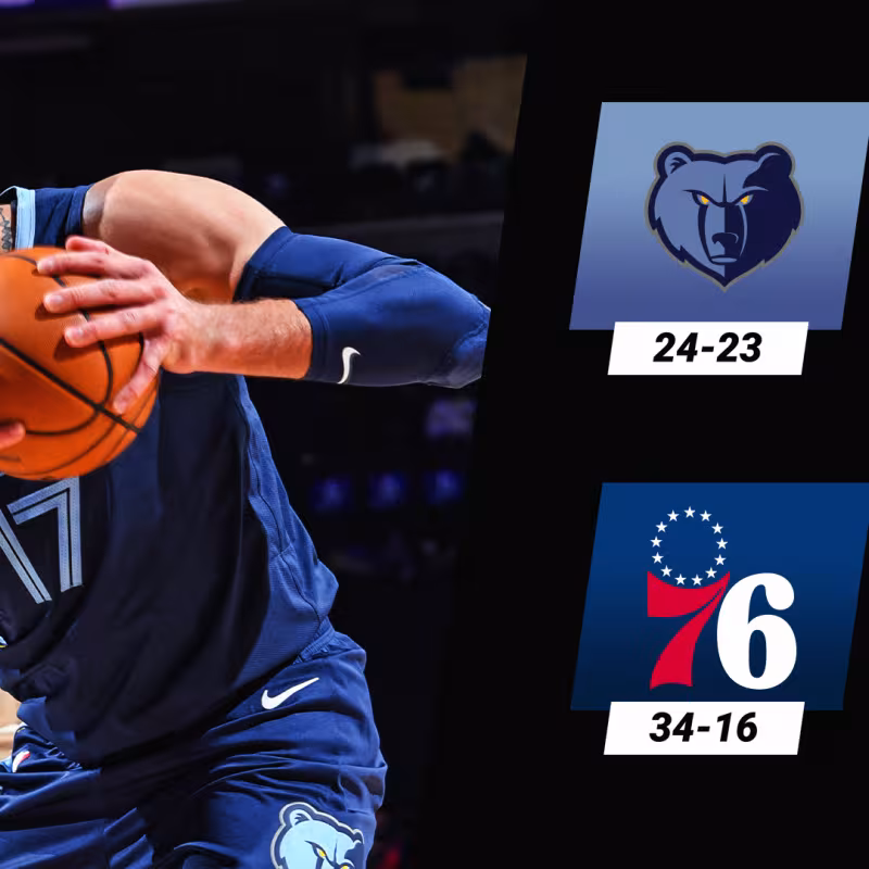 Los Sixers echan de menos a Embiid: Clara derrota ante los Grizzlies