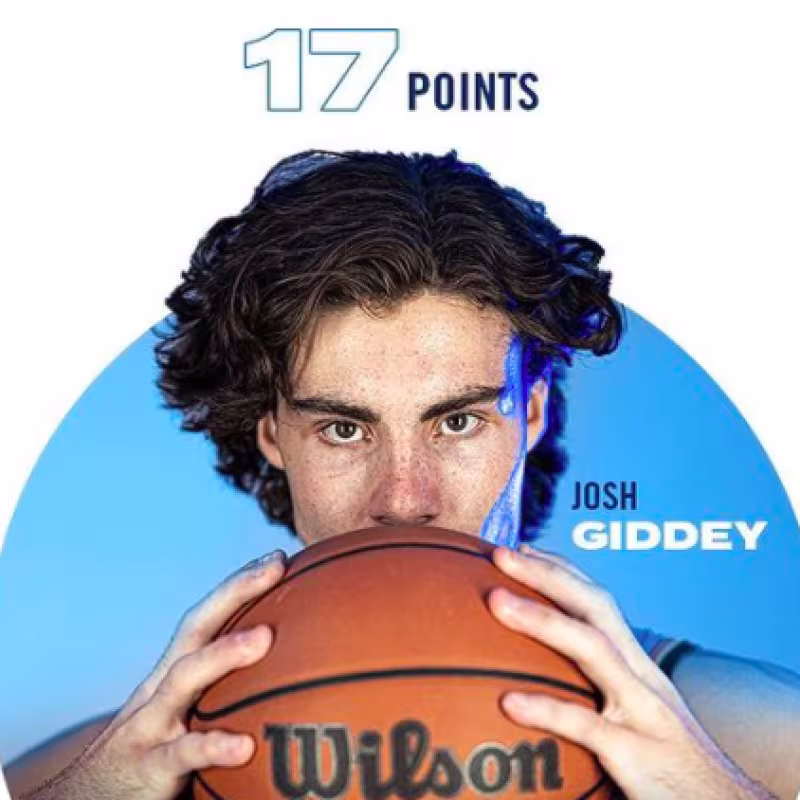 Josh Giddey supera a LaMelo Ball como el más joven en conseguir un triple-doble
