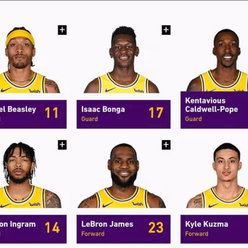 Los Angeles Lakers presentan muchas novedades.