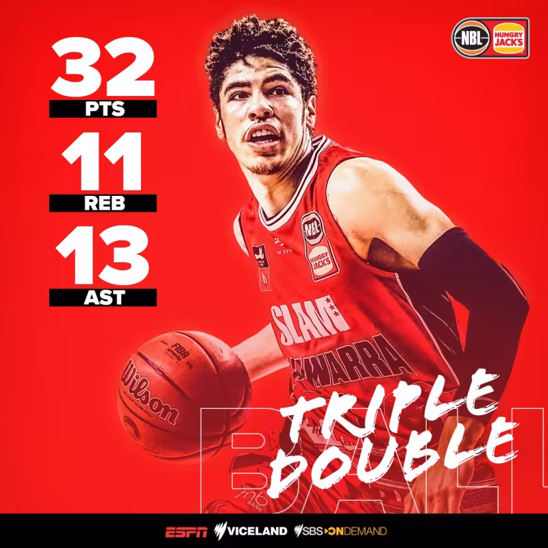 LaMelo Ball se apunta al número uno del draft