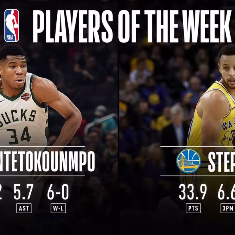 Curry y Antetokounmpo son los jugadores de la semana en la NBA