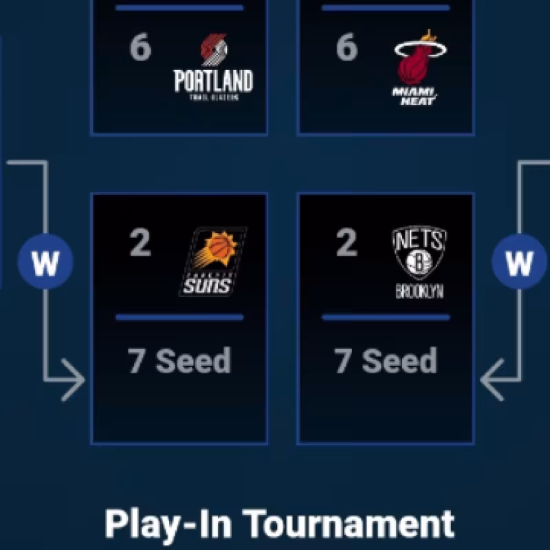 Horarios del play in de la NBA: Lakers-Warriors, Celtics-Wizards y mucho más