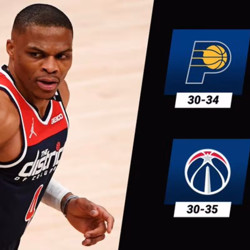 Russell Westbrook, estrella de Washington Wizards.