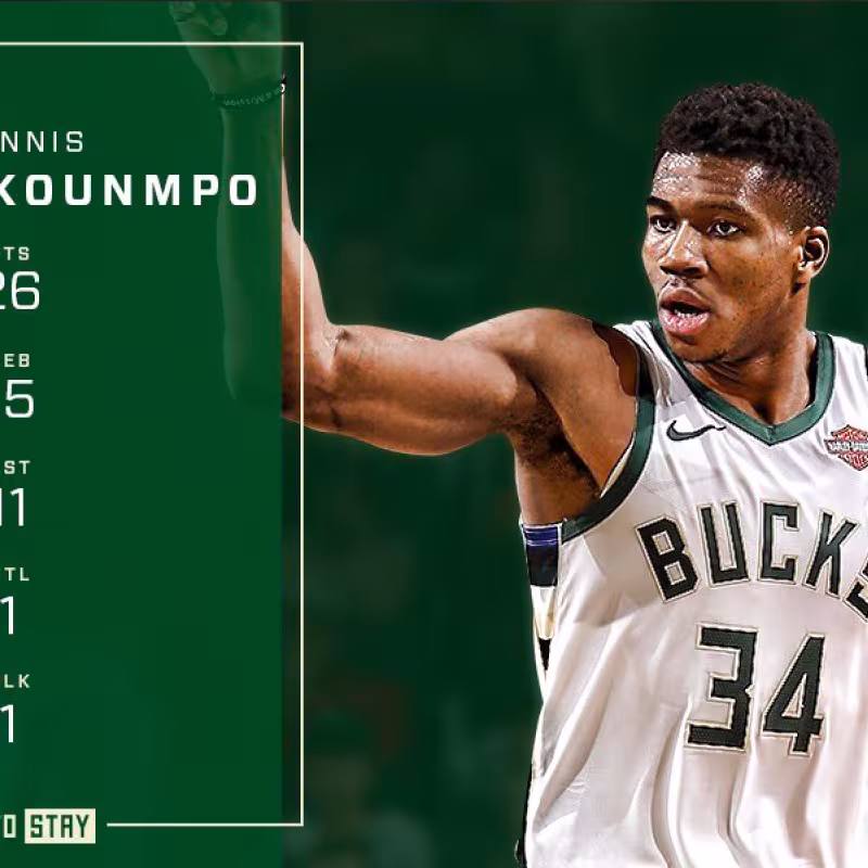 Triple-doble de Antetokounmpo en el triunfo de los Bucks ante los Kings
