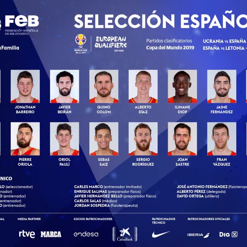 Lista de la Selección española para las ventanas FIBA
