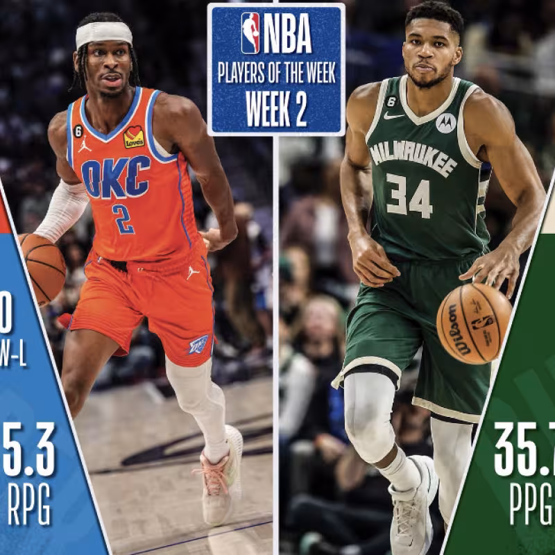 Shai Gilgeous-Alexander y Giannis Antetokounmpo, jugadores de la segunda semana de la temporada 2022/23