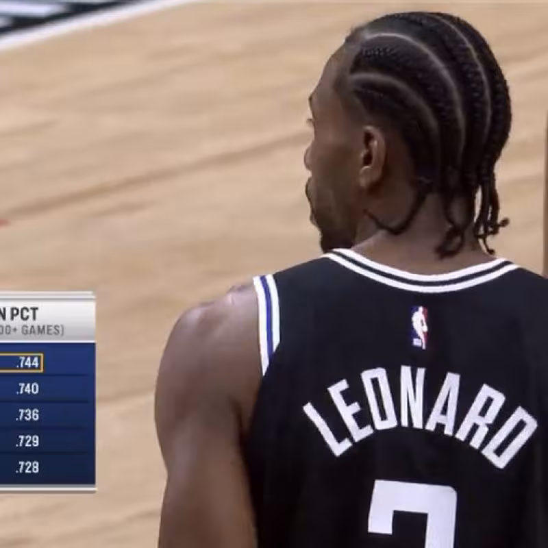 Kawhi Leonard, estrella de Los Angeles Clippers. 