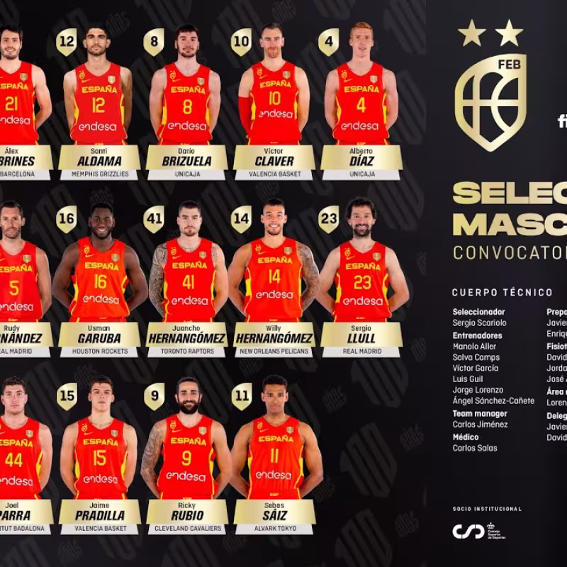 Plantilla de España para la Copa del Mundo FIBA 2023
