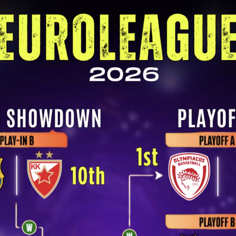 The battle for the Final Four begins in the Euroleague playoffs.