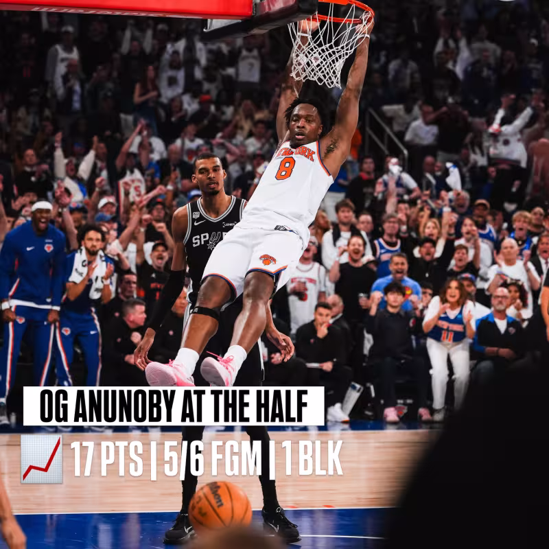 OG Anunoby, star of the New York Knicks.