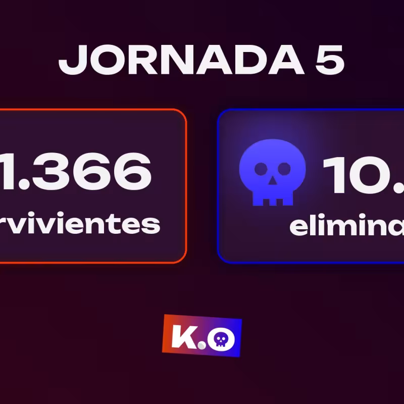 1,366 managers advance after the filter of Matchday 5