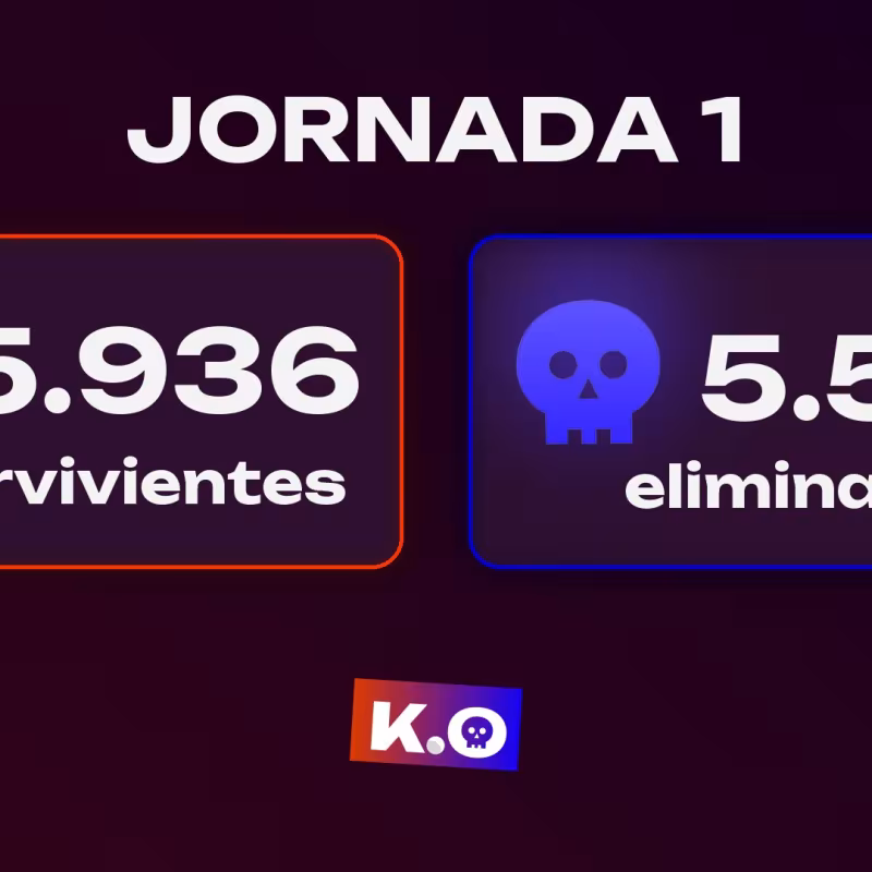 Casi la mitad de participantes cae en el primer asalto del KO