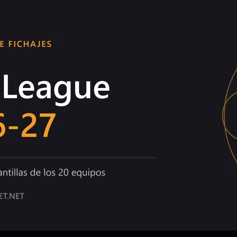 EuroLeague 2026-27: veinte equipos listos para la temporada