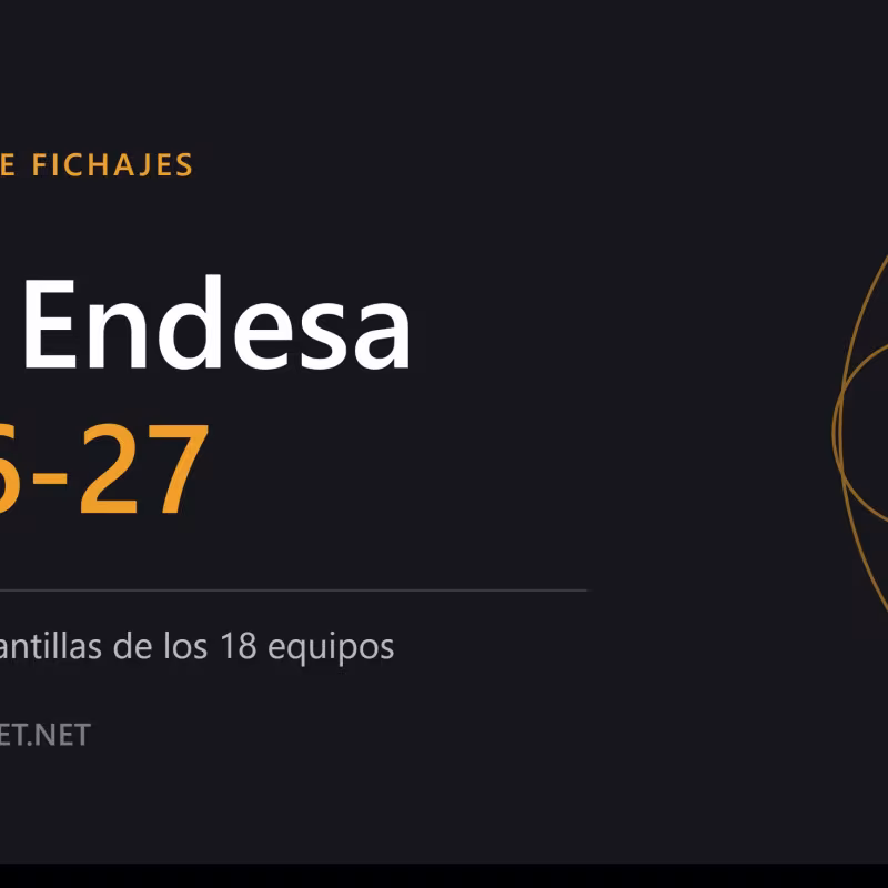 Liga Endesa 2026-27: todos los fichajes y plantillas confirmadas