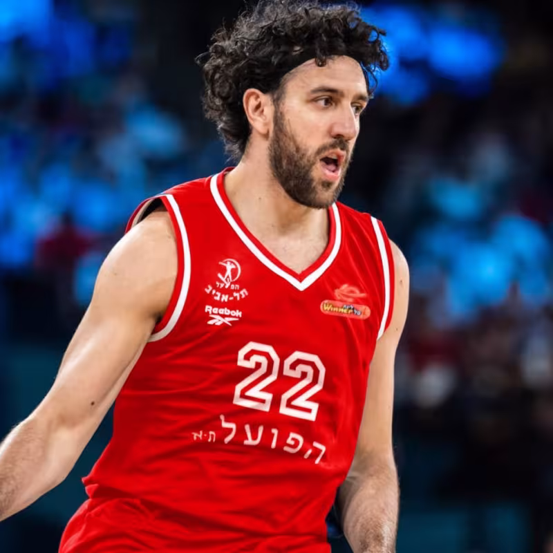 Micic lidera salarios en EuroLeague: cuatro equipos acaparan élite