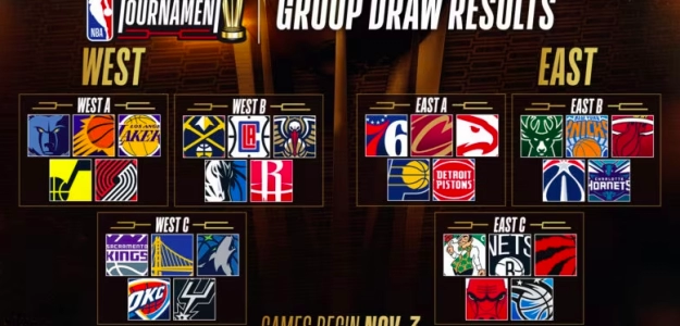 In-season tournament de la NBA.