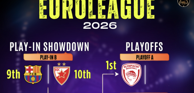 Comienza la batalla por la Final Four en los playoffs de la Euroliga