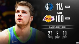 Luka Doncic completó un gran partido en su regreso.