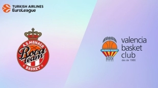 Euroliga 2023: El Valencia Basket se inclina en Mónaco (90-79)