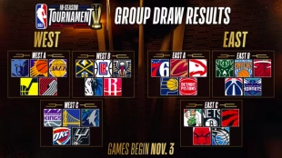 In-season tournament de la NBA.