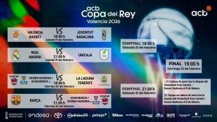 Así son los cruces de cuartos de final en la Copa del Rey 2026